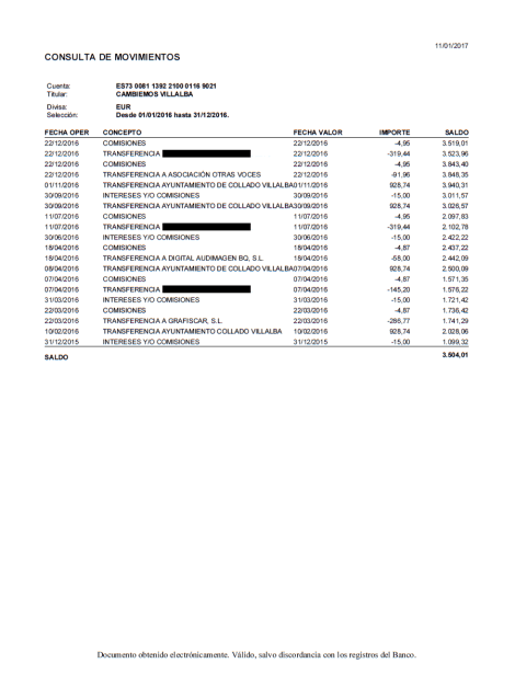 cambiemosvillalba-cuenta2016sinnombres
