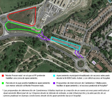 CV-HospitalParkingsAccesos